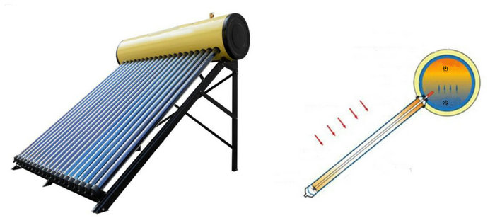 真空管承压式太阳能热水器